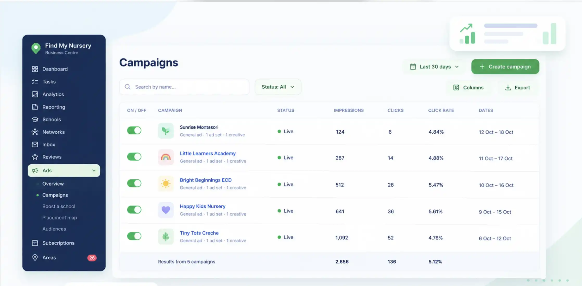 Ads and Boost screenshot