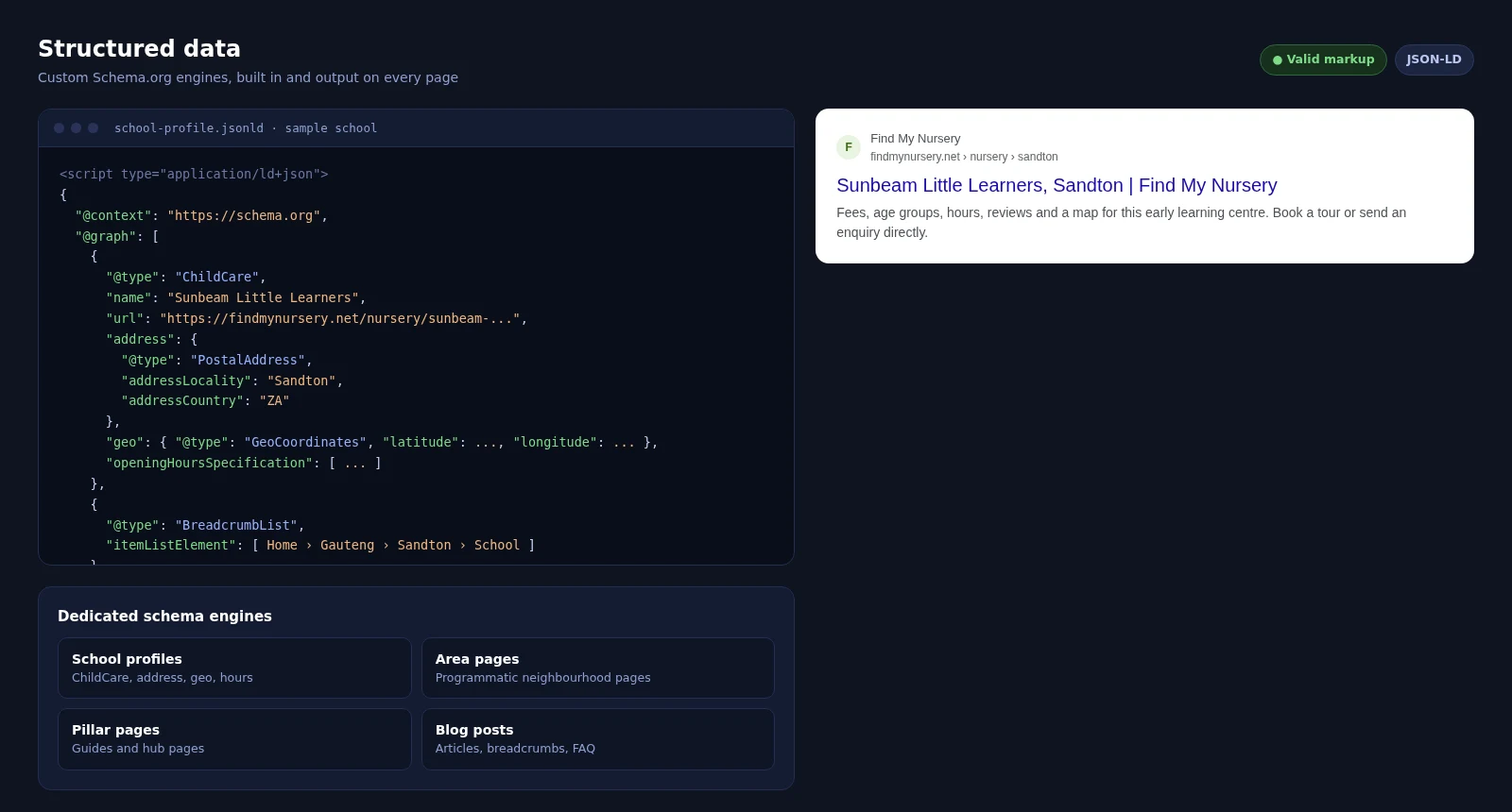 Structured data screenshot